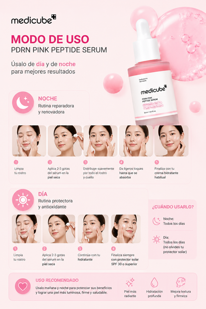MEDICUBE SERUM DE PDRN + ENVÍO GRATIS